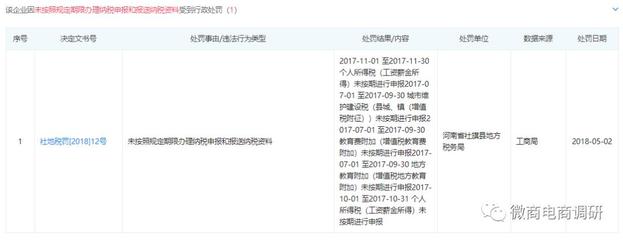 貝靚優品眼貼 是消字號、械字號還是健字號？——解析母嬰用品市場的宣傳陷阱